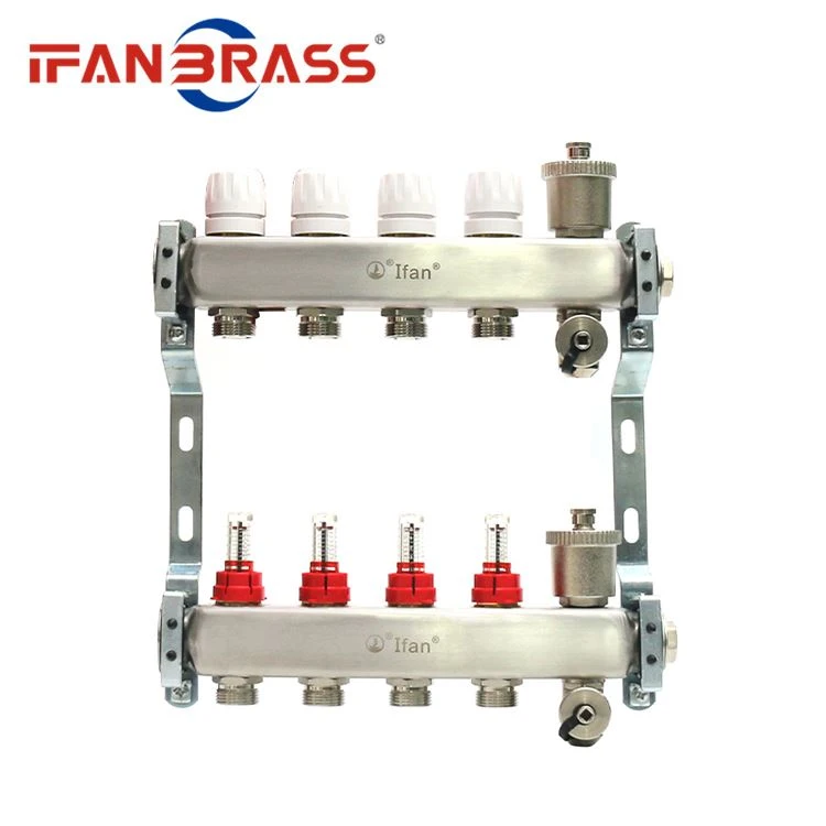 SS Manifolds SS Manifolds